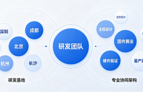 德明利：以自研主控为核心，夯实AI时代的存储底座