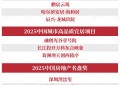 重磅！2026年这场房地产大会，传递重要信号！