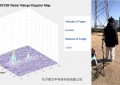 驰芯半导体UWB芯片：重构智能汽车安全生态，领航百亿级车载市场