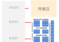 2026第九届医院后勤发展大会启动，4月赴杭州之约！以“创新引擎”叩响后勤高质量发展之门