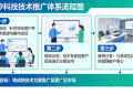 南京雨妙信息科技有限公司：深耕技术推广服务，赋能企业数字化转型新未来