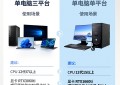 酷嗨米J300| 4K低延迟多平台直播采集卡一卡搞定三大平台同步推流