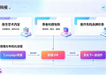 医疗营销还在“自嗨”？这家公司给出了不一样的答案