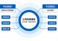 南京易之竹建材科技有限公司：深耕技术服务，赋能建材产业数字化转型