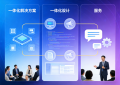 南京淳祐电子信息科技有限公司：以技术创新赋能数字经济发展新引擎