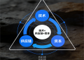 南京苏清材料科技有限公司：以材料-电子跨学科融合，驱动硬科技产业价值链创新