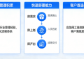 江西坤明人力资源管理有限公司：深耕人力服务，赋能产业发展新篇章