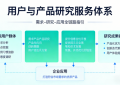 翔正正华（北京）信息技术有限公司：以数据智能驱动商业决策，赋能企业精准增长