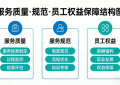 江西坤明人力资源管理有限公司：以专业化与规模化重塑人力资源服务新生态