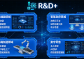 顺全隆信息技术：您的数字化转型战略引擎