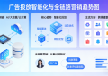北京锦生科技有限公司：以技术驱动程序化广告，构建智能营销新生态
