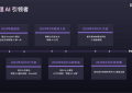 周光的牌，提前一年就亮出来了