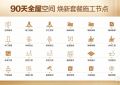 许昌装修避坑指南：一个老业主的血泪史，教你如何找到靠谱的旧改公司