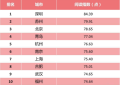 爱好阅读,是深圳这座城市的高贵坚持 湾区读书会第三季专题回顾