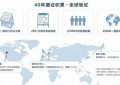 慢性伤口管理的技术拐点：从被动覆盖到主动干预